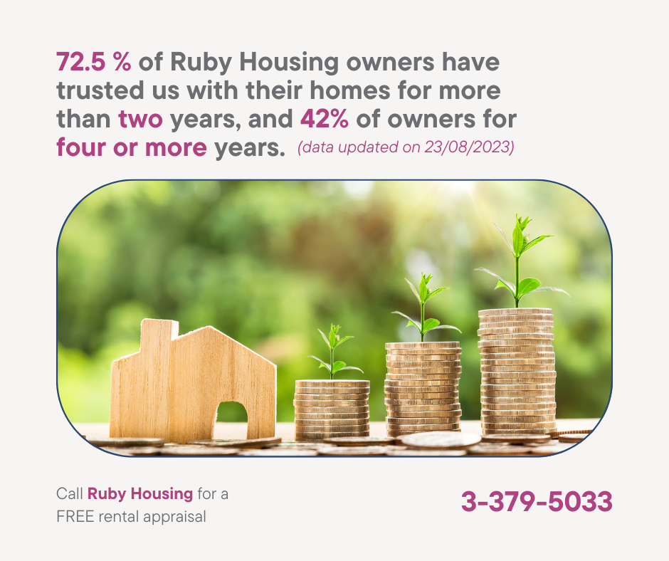 how long do rental property owners stay with ruby housing.png